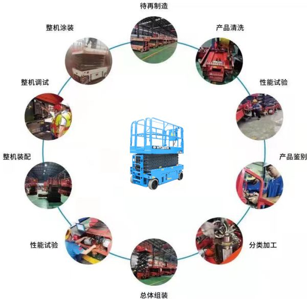 湖南中欧·体育机械设备有限公司,二手高空作业平台